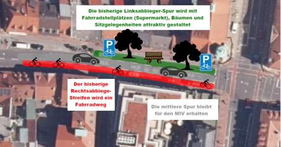 Vorschlag: Einmündung Obere Königstraße / Luitpoldstraße aufwerten