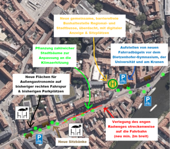Vorschlag: Kapuzinerstraße & Am Kranen klimaverträglich gestalten